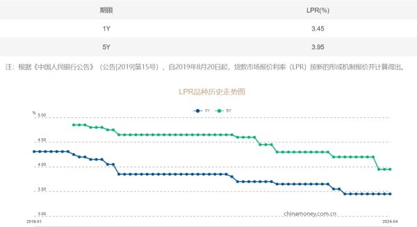 开云体育三是岁首以来进款竞争加重-kaiyun(开云)官方网站 登录入口