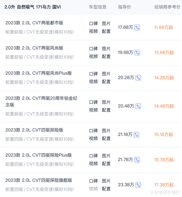 体育游戏app平台优惠后的起售价来到了11.68万元傍边-kaiyun(开云)官方网站 登录入口